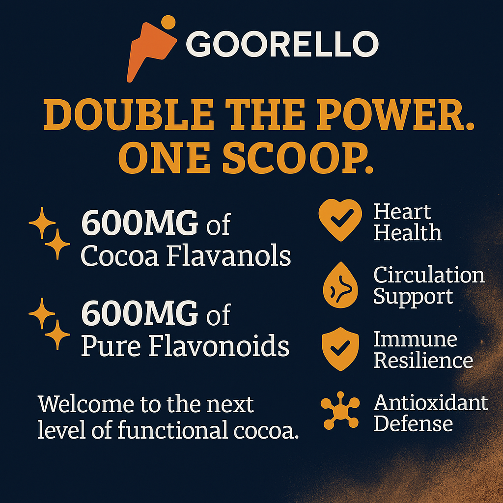Goorello™ Cocoa Flavanols & Flavonoids