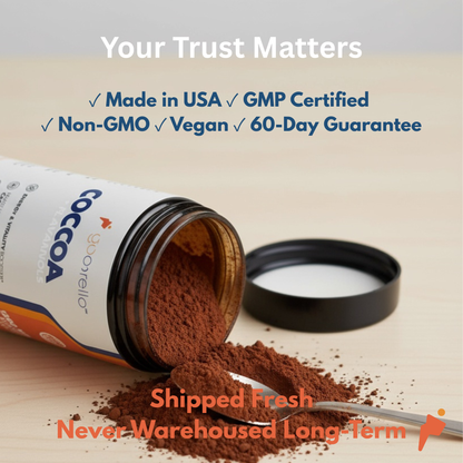 Goorello™ COCOA + FLAVANOLS: Nitric Oxide Booster for Uncompromised Brain & Heart Health