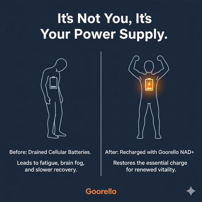 Goorello™ NAD+ Booster