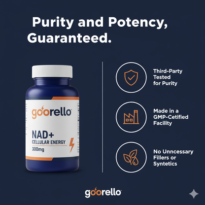 Goorello™ NAD+ Booster