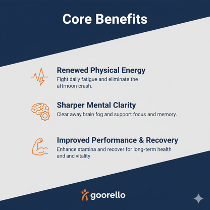 Goorello™ NAD+ Booster