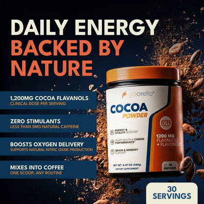 Goorello™ High Flavanols Cocoa