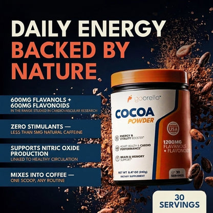 Goorello High Flavanols Cocoa Powder – Vegan
