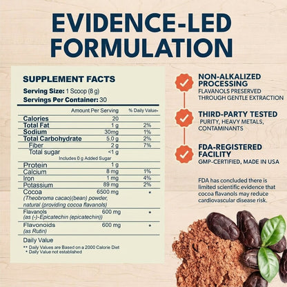 Goorello High Flavanols Cocoa Powder – Vegan