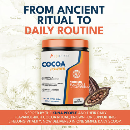 Goorello™ High Flavanols Cocoa