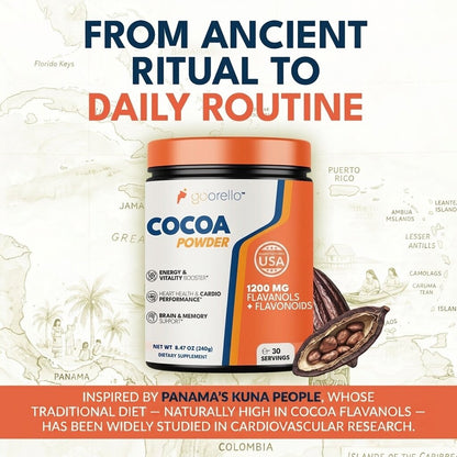 Goorello High Flavanols Cocoa Powder – Vegan
