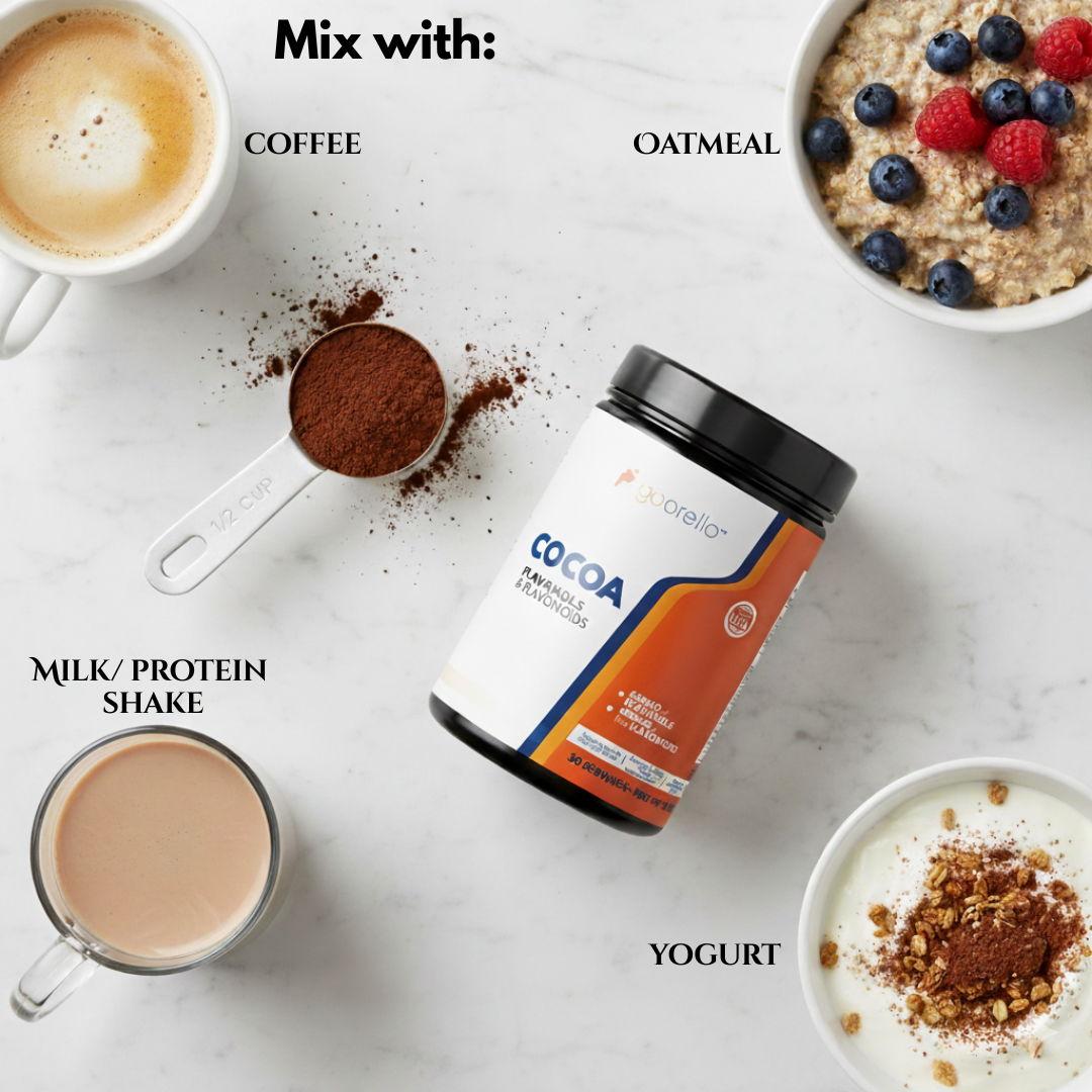 Goorello™ Cocoa Flavanols & Flavonoids