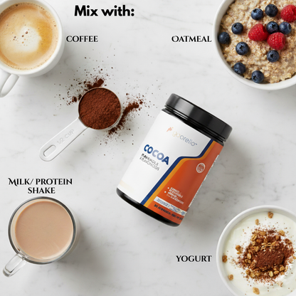 Goorello™ Cocoa Flavanols & Flavonoids
