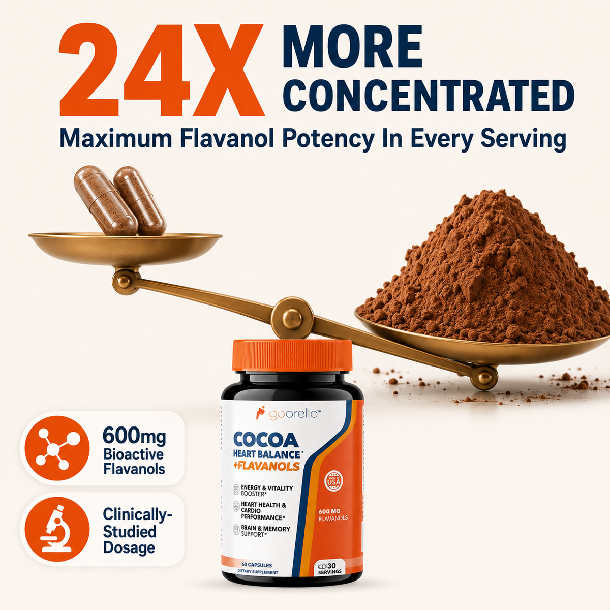 High-Flavanol Cocoa Capsules – Heart & Focus Support