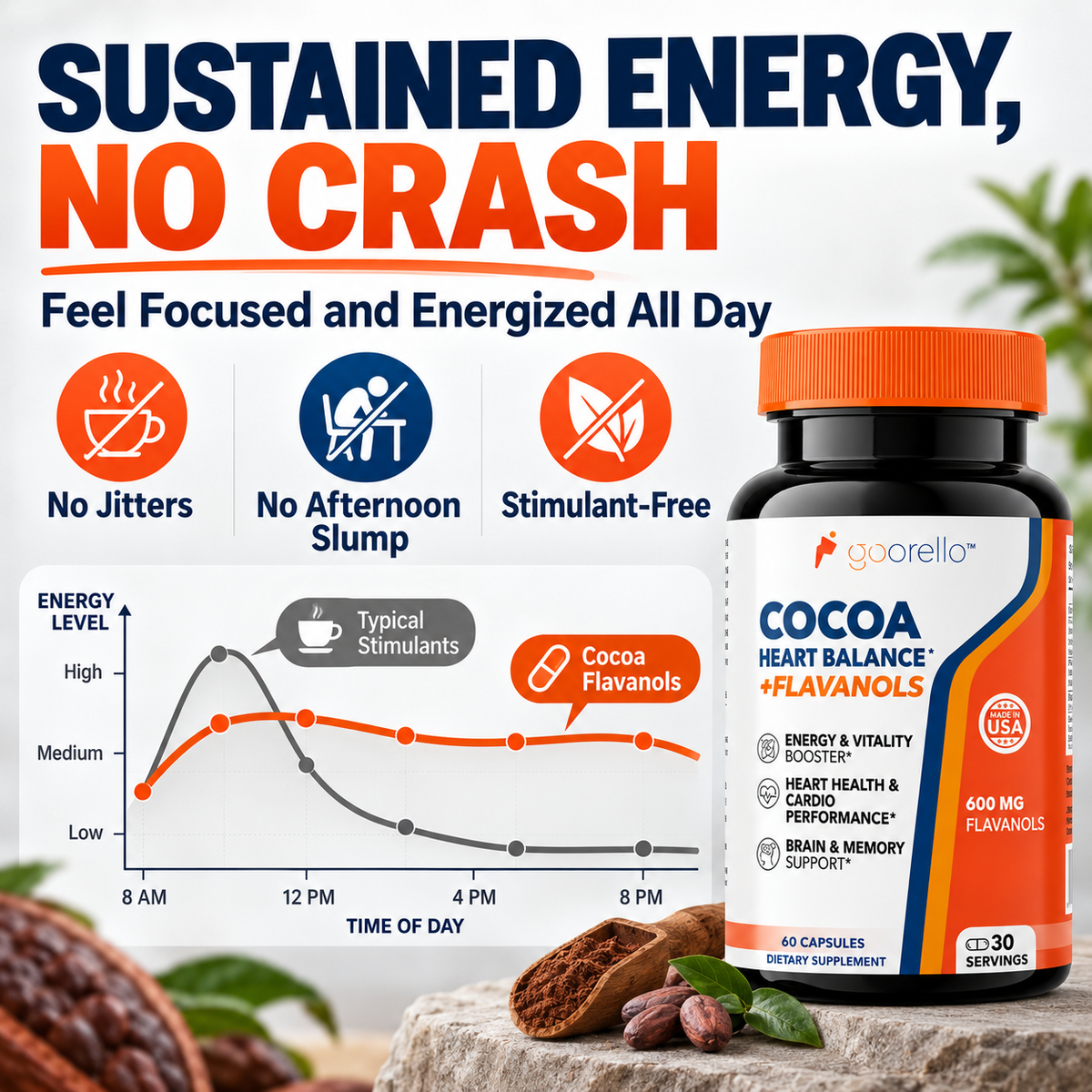 High-Flavanol Cocoa Capsules – Heart & Focus Support